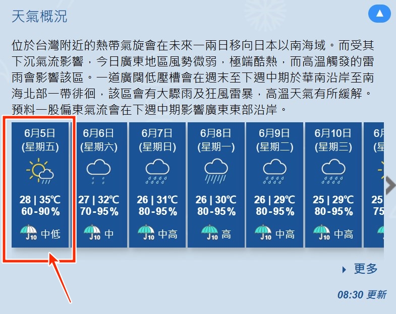 天文台網頁截圖