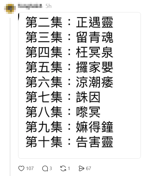 網民發揮創意，為電影續集構思了一系列以明星諧音為靈感的爆笑片名。