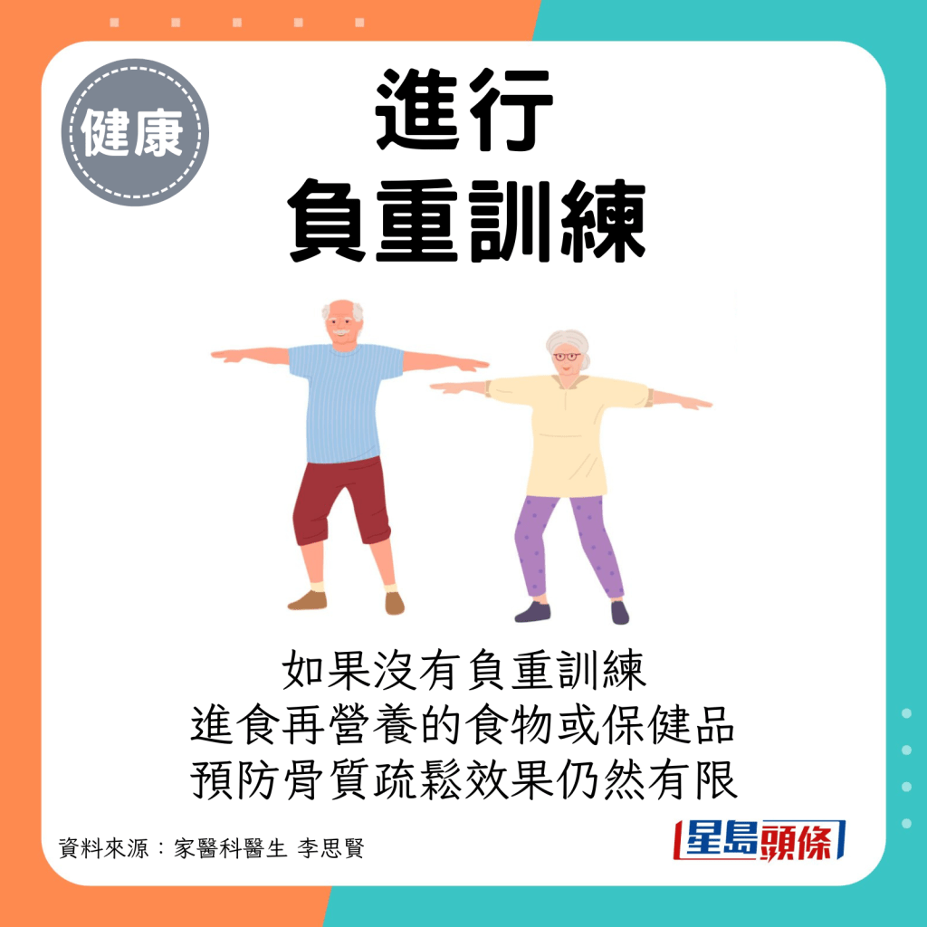 進行負重訓練：如果沒有負重訓練，進食再營養的食物或保健品，預防骨質疏鬆的效果仍然有限。