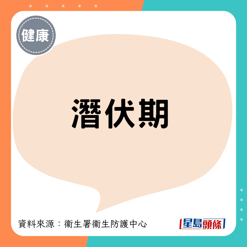 潜伏期