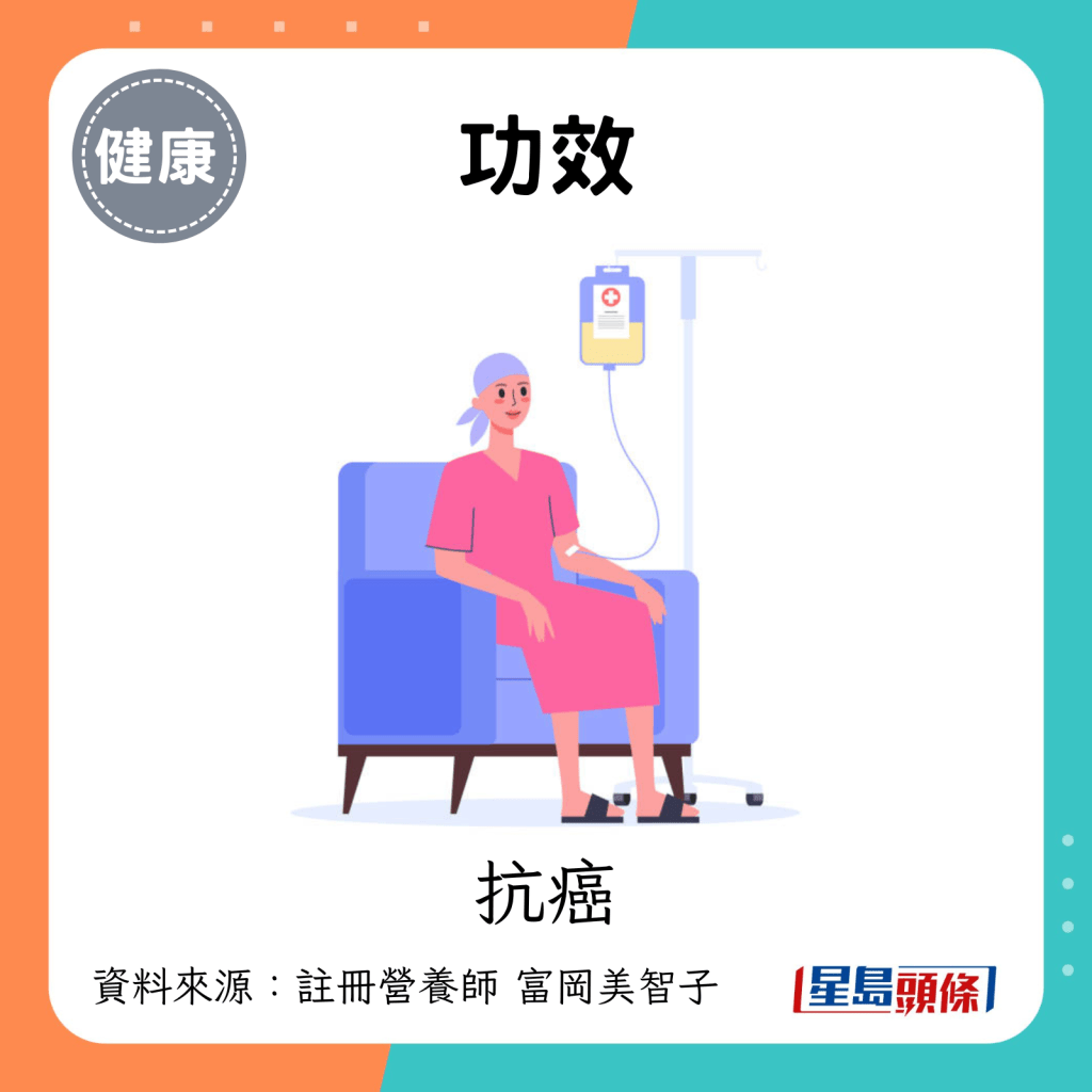 功效：抗癌。