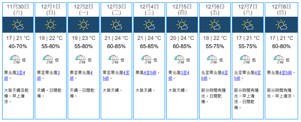 未来九天天气预报。天文台网站撷图