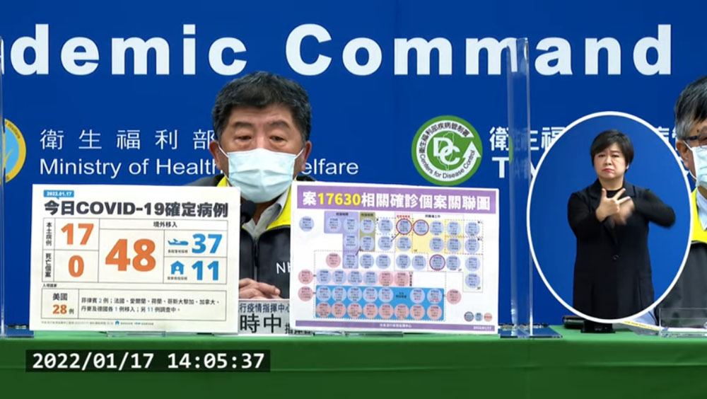 台灣本土確診增17宗，創今年新高。