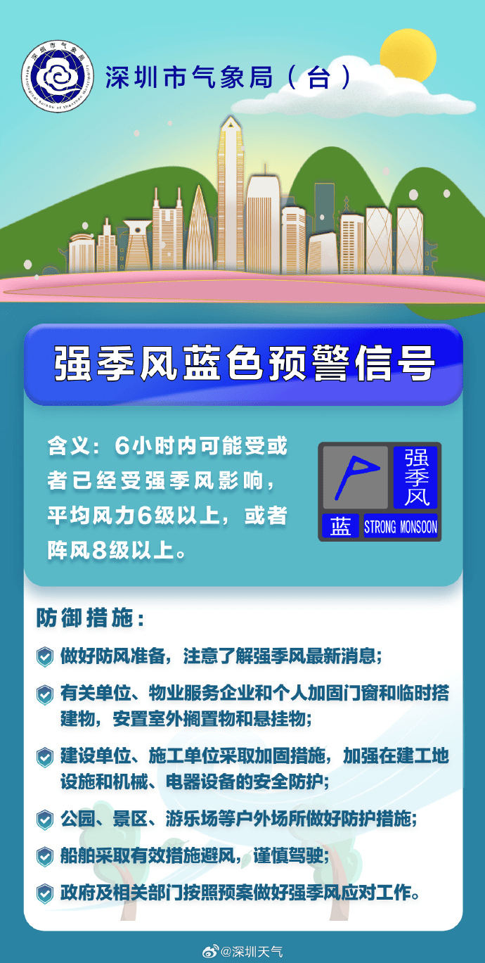 深圳发强季风蓝色预警信号。