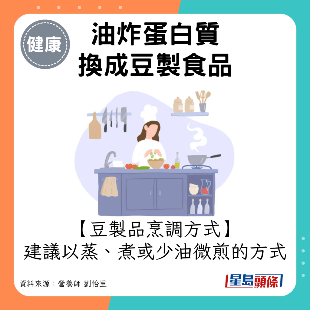 豆製品烹調方式：建議以蒸、煮或少油微煎的方式。