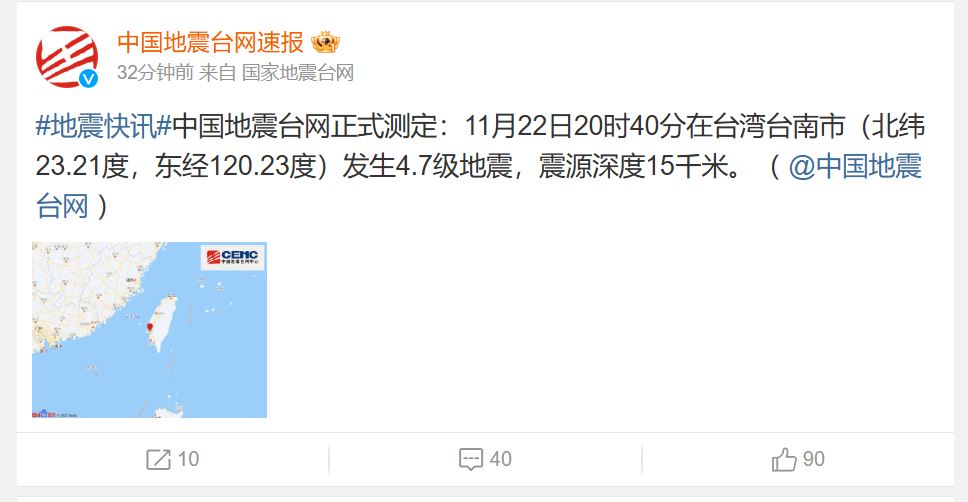 中國地震台網微博則表示台灣台南市附近，今日晚上8時40分左右曾發生4.7級地震。