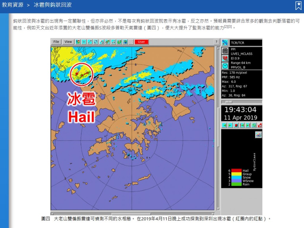 天文台網頁截圖