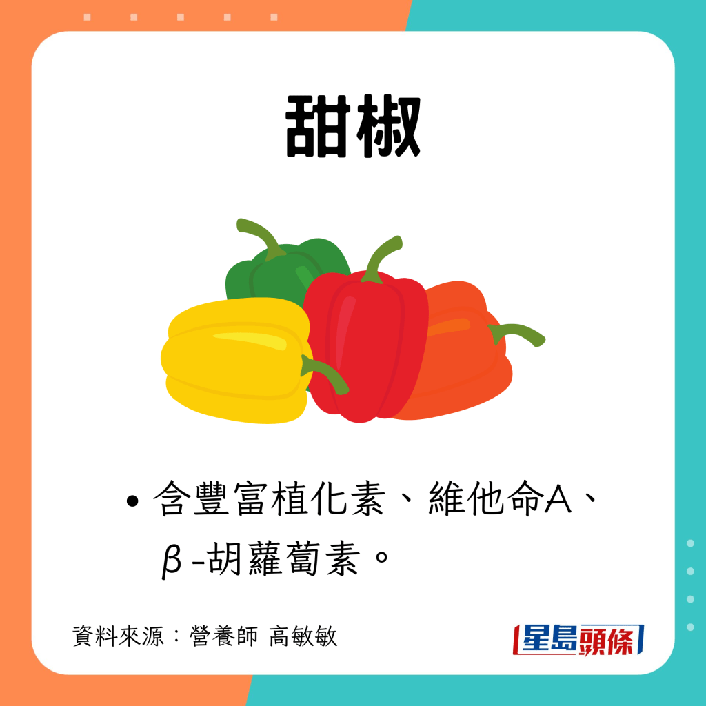 耐放蔬菜5｜甜椒：含豐富植化素、維他命A、β-胡蘿蔔素。