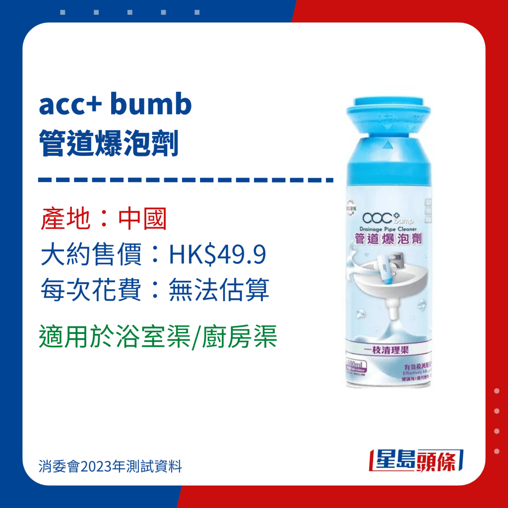 消委會通渠水/通渠劑測試名單｜1.acc+ bumb管道爆泡劑，沒有標示使用時間。　 