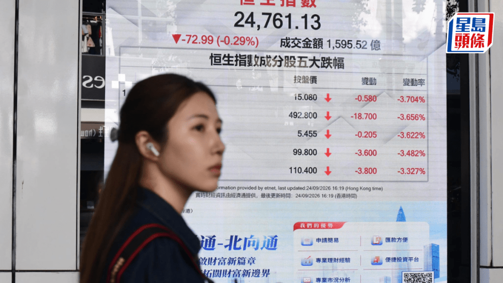 恒指闷跌72点 小米逆市升逾1% 油股造好 专家料支持位24300点｜港股收市