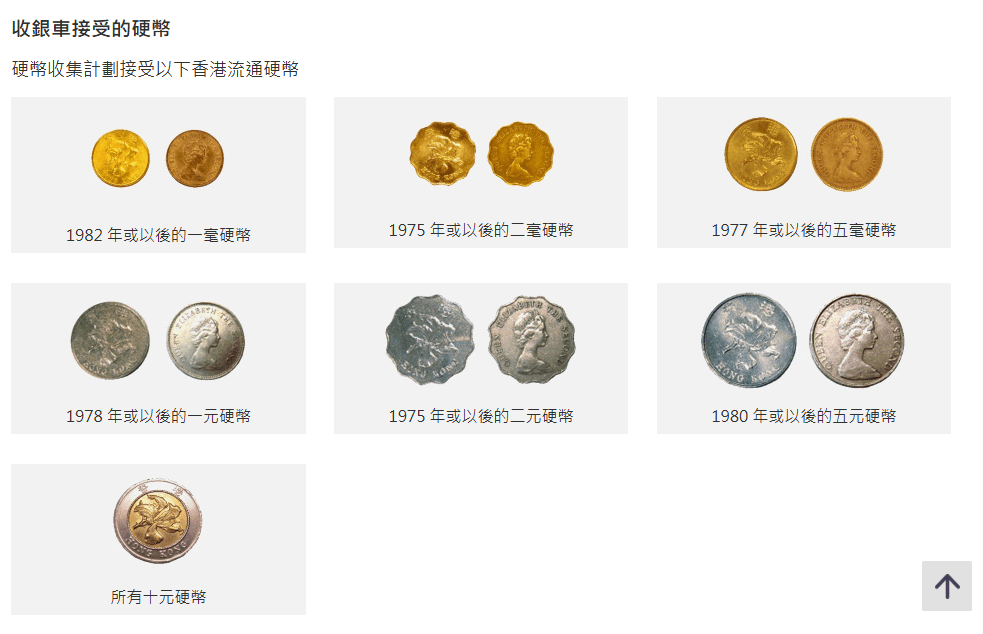 收銀車接受的硬幣