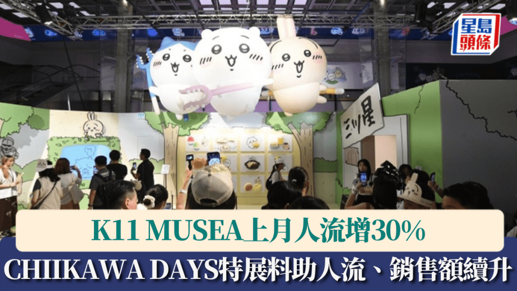 K11 MUSEA上月人流增30% CHIIKAWA DAYS特展料助人流銷售額續升
