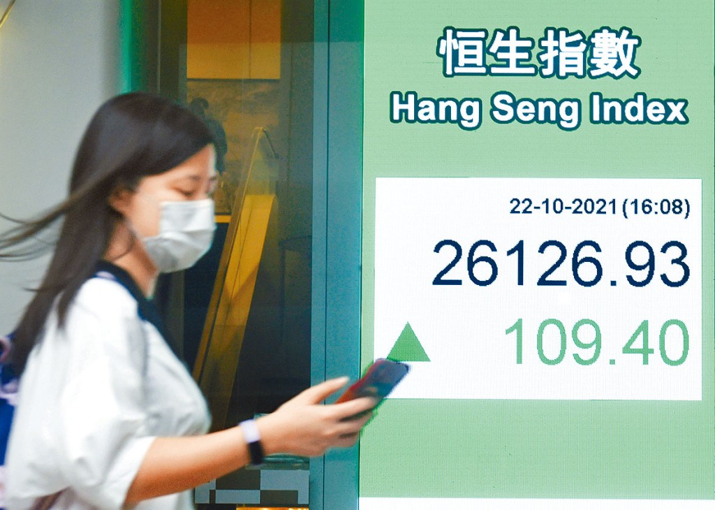 ■恒指昨日升109点，收报26126点。