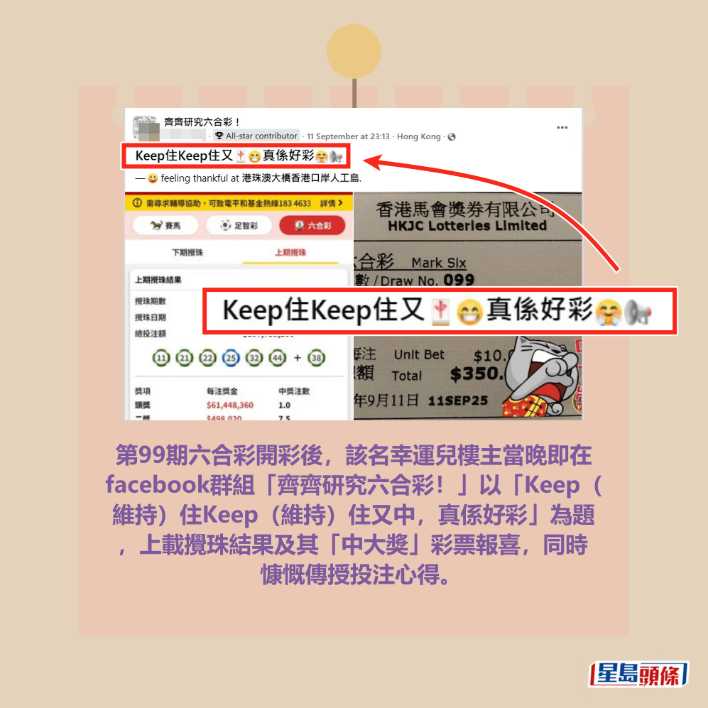 第99期六合彩開彩後,該名幸運兒樓主當晚即在 facebook群組「齊齊研究六合彩!」以「Keep( 維持)住Keep(維持)住又中,真係好彩」為題 ,上載攪珠結果及其「中大獎」彩票報喜,同時 慷慨傳授投注心得。fb「齊齊研究六合彩!」截圖 第99期六合彩開彩後,該名幸運兒樓主當晚即在 facebook群組「齊齊研究六合彩!」以「Keep( 維持)住Keep(維持)住又中,真係好彩」為題 ,上載攪珠結果及其「中大獎」彩票報喜,同時 慷慨傳授投注心得。fb「齊齊研究六合彩!」截圖