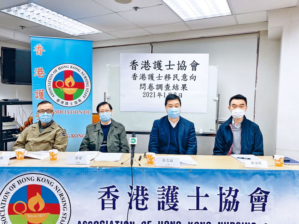 ■護士協會調查發現,逾五成受訪者有移民意欲。