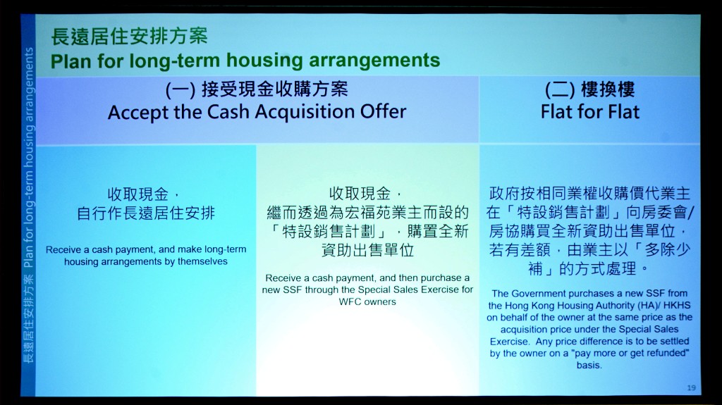 政府決定以現金或「樓換樓」方式,向宏福苑受災的7幢樓宇、1736個單位業主收購業權。 政府決定以現金或「樓換樓」方式,向宏福苑受災的7幢樓宇、1736個單位業主收購業權。
