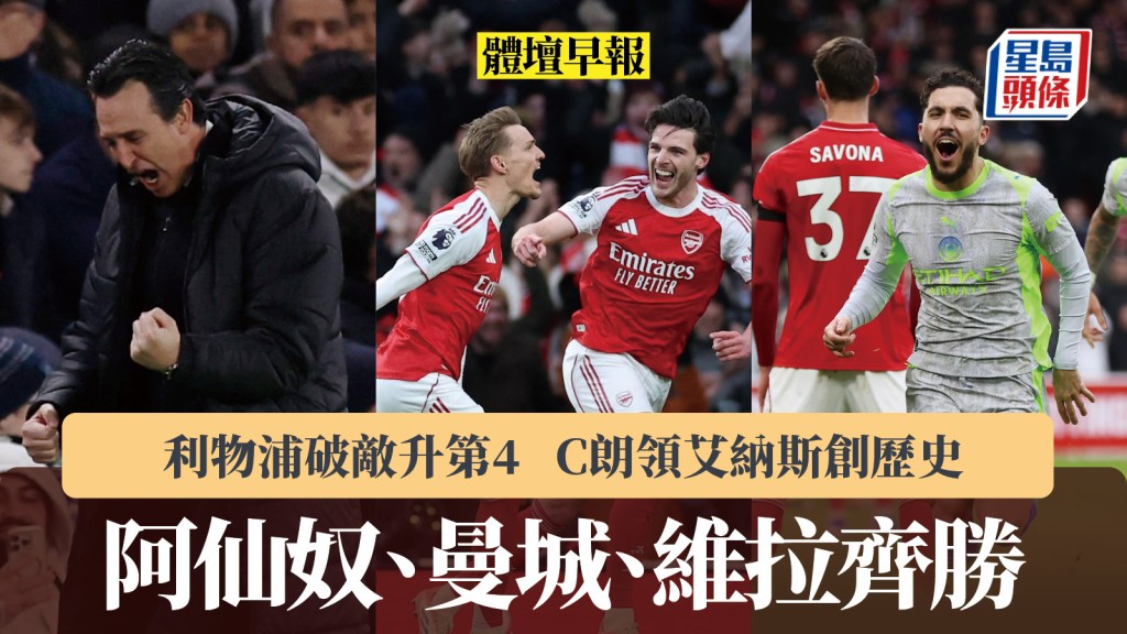 体坛早报｜阿仙奴、曼城、维拉齐胜 利物浦破敌升第4 C朗领艾纳斯创历史。路透社