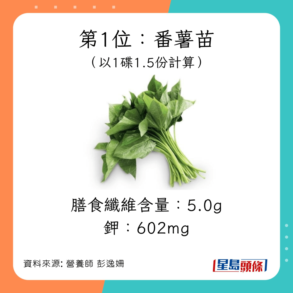 蔬菜纖維量 番薯苗