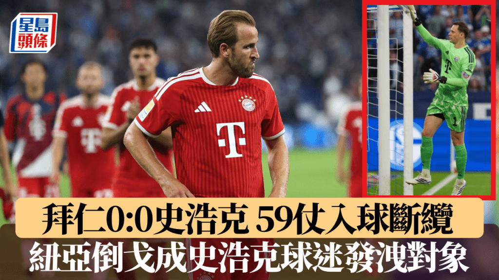 拜仁0:0史浩克跨季59仗入球斷纜，紐亞倒戈慘成主隊球迷發洩對象。美聯社