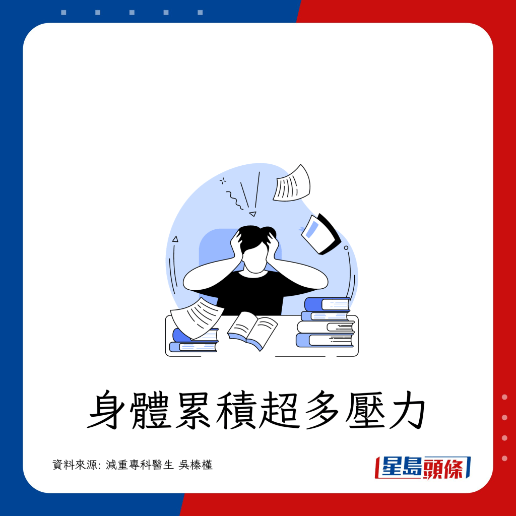 身體累積超多壓力