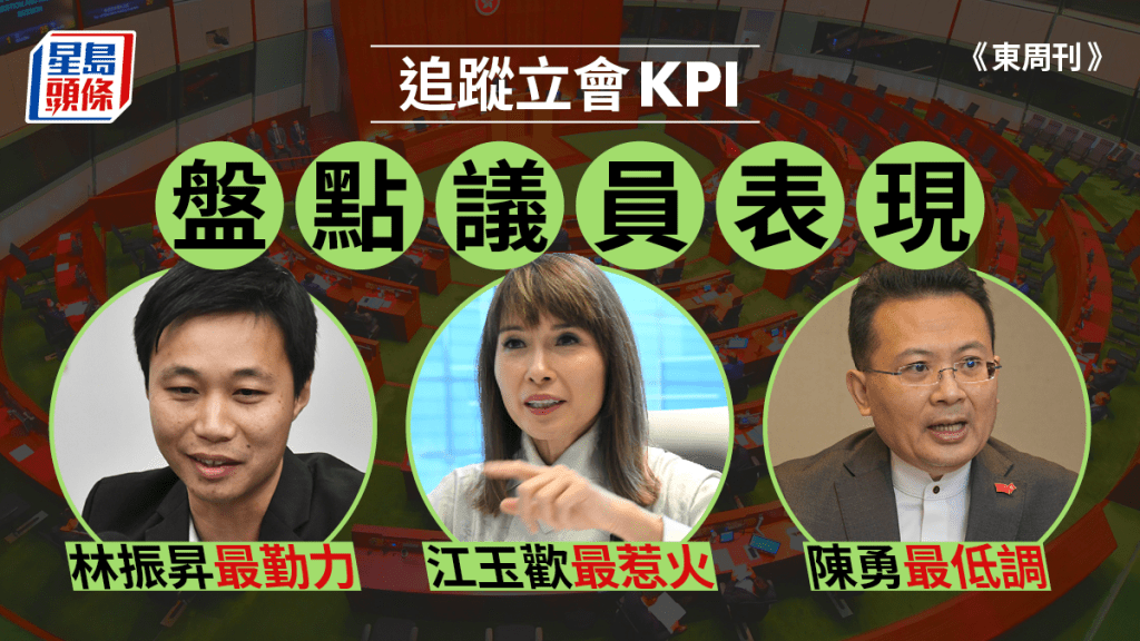 東周刊追蹤立法會關鍵績效指標（KPI），盤點一眾議員表現。