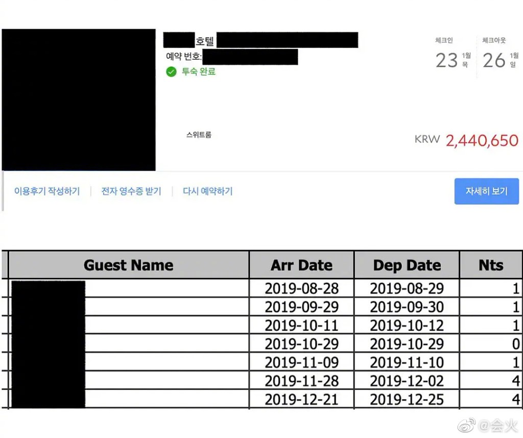 酒店訂房記錄。