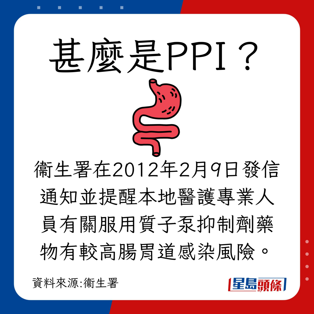 甚么是氢离子帮浦抑制剂类药品(proton pump inhibitors, (PPIs)？