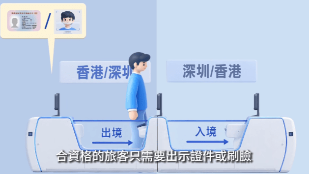 市民在新模式下使用自助通道時,只需一次過通過「三道門」閘機。保安局fb 市民在新模式下使用自助通道時,只需一次過通過「三道門」閘機。保安局fb