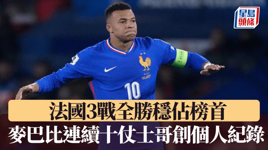 麥巴比連續十仗士哥創個人紀錄，法國3戰全勝穩佔榜首。美聯社