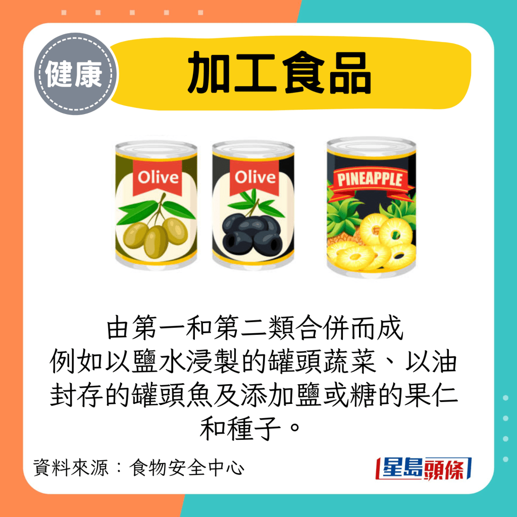 加工食品: 由第一和第二类合并而成 例如以盐水浸制的罐头蔬菜、以油封存的罐头鱼及添加盐或糖的果仁和种子
