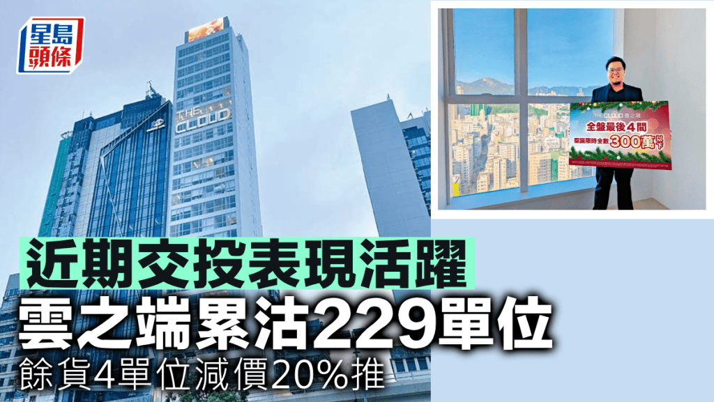 近期交投表現活躍 雲之端累沽229單位 餘貨4單位減價20%推
