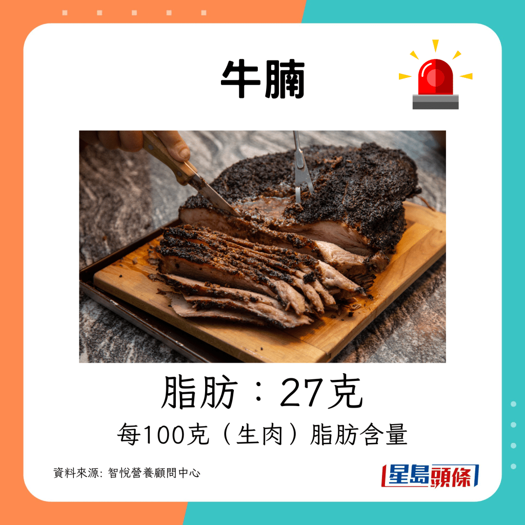 牛腩（Brisket）：27克