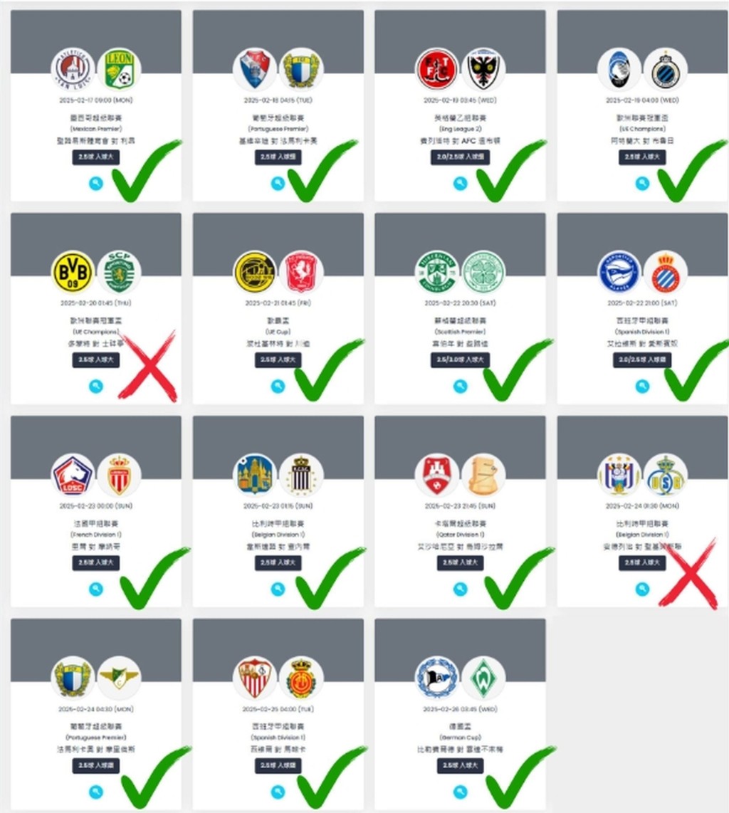AIXXX模型的網頁展示近期精準預測的球賽結果。 網上圖片