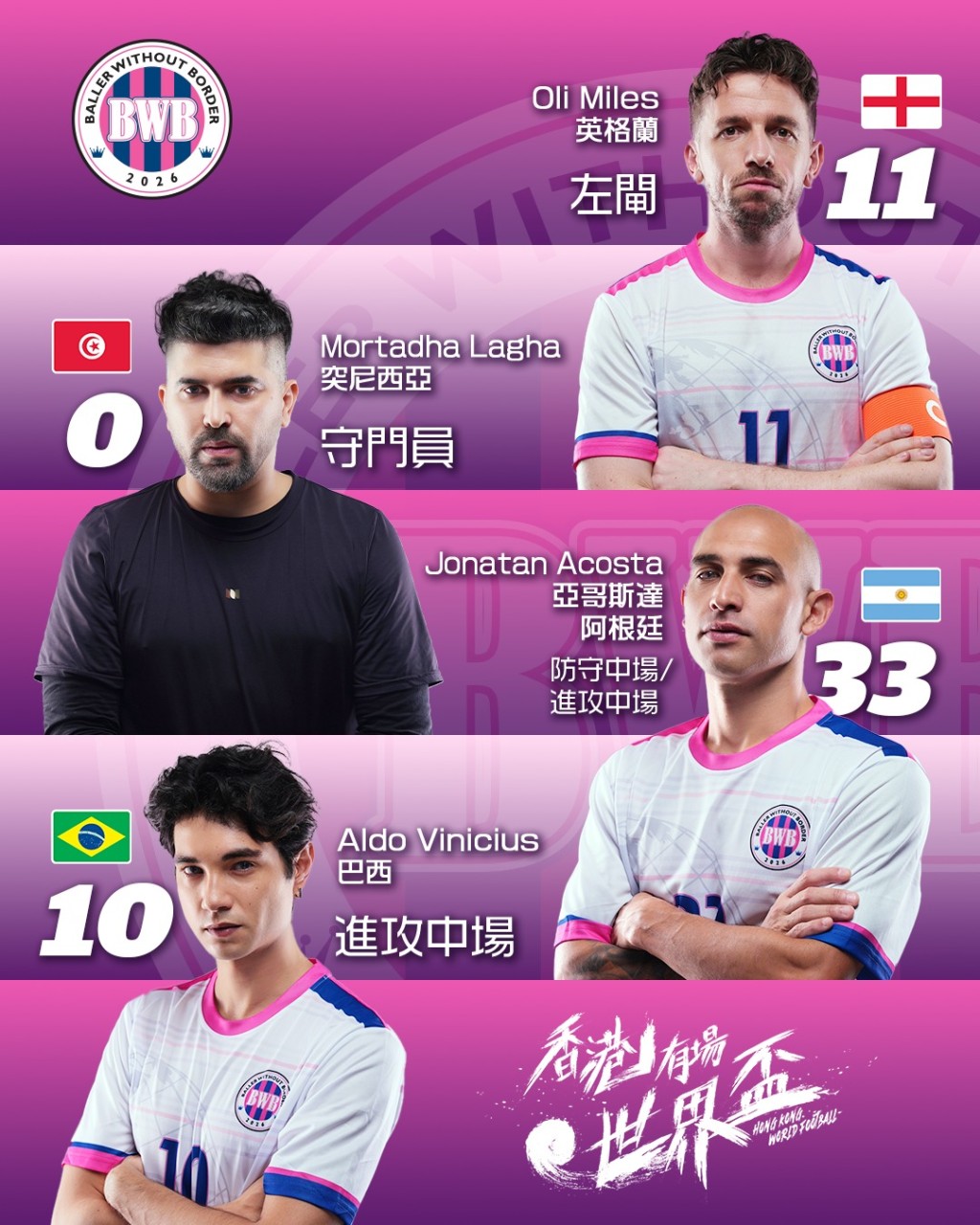 今明兩集宣布第一輪Baller Without Borders(BWB)的成員,已成功招攬包括來自比利時、英格蘭、巴西、葡萄牙、美國、墨西哥、突尼西亞、塞內加爾、摩洛哥、阿根廷、新西蘭和韓國的球員。 今明兩集宣布第一輪Baller Without Borders(BWB)的成員,已成功招攬包括來自比利時、英格蘭、巴西、葡萄牙、美國、墨西哥、突尼西亞、塞內加爾、摩洛哥、阿根廷、新西蘭和韓國的球員。