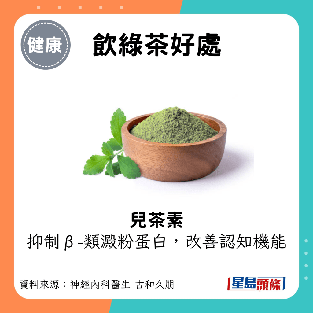 飲綠茶好處：兒茶素 可抑制β-類澱粉蛋白，改善認知機能