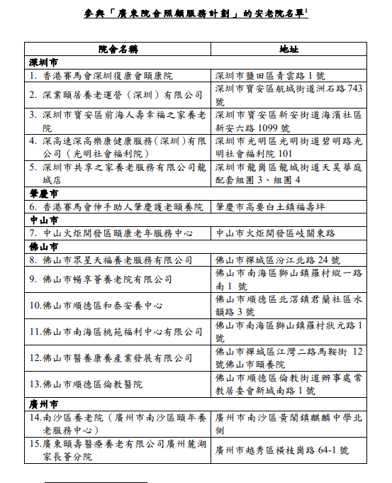截至2025年9月，24間參與「廣東院舍照顧服務計劃」的安老院名單。政府圖片