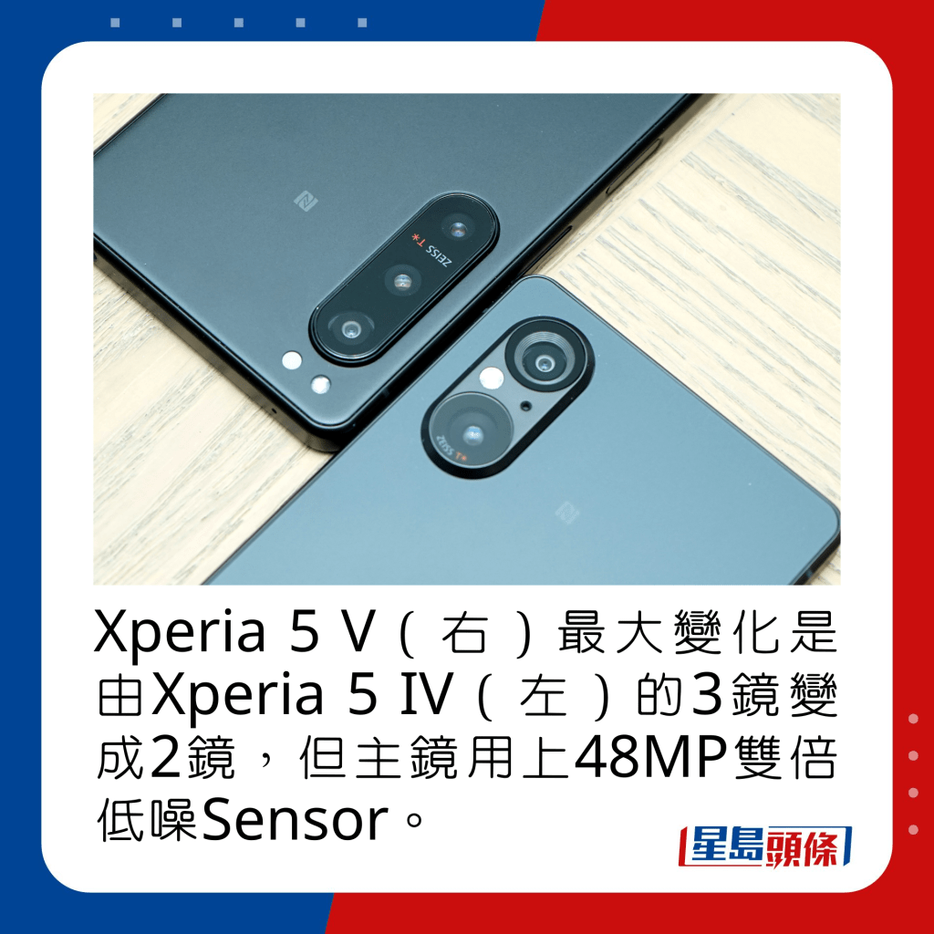 Xperia 5 V（右）最大变化是由Xperia 5 IV（左）的3镜变成2镜，但主镜用上48MP双倍低噪Sensor。