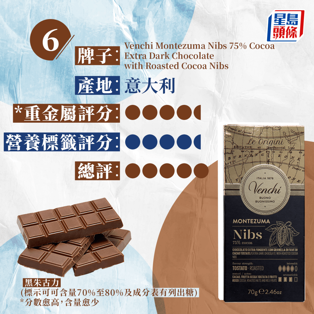 6. Venchi Montezuma Nibs 75% Cocoa Extra Dark Chocolate with Roasted Cocoa Nibs