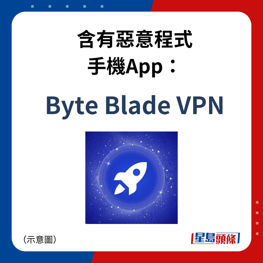 Byte Blade VPN