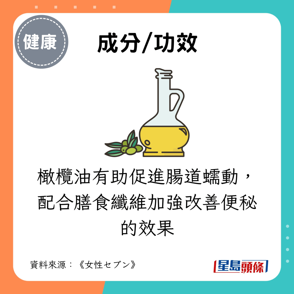 橄榄油有助促进肠道蠕动，配合膳食纤维加强改善便秘的效果