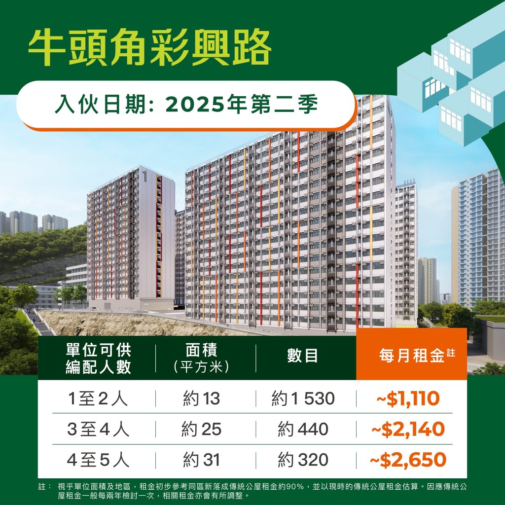 不少網民更加大爆見主任接受審查的 情況,讓其他申請人有更好的準備。 不少網民更加大爆見主任接受審查的 情況,讓其他申請人有更好的準備。