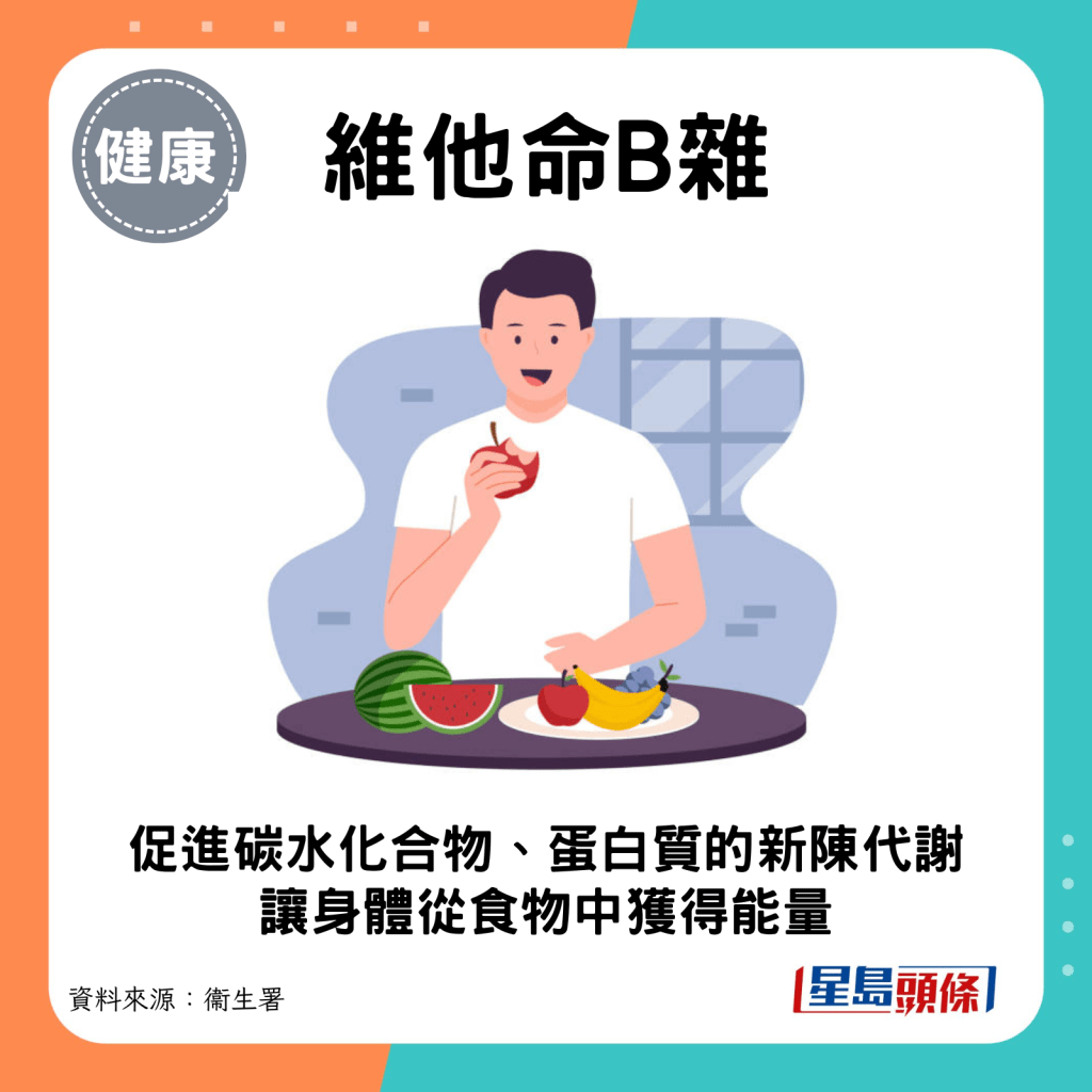 维他命B杂：让身体从食物中获取能量。