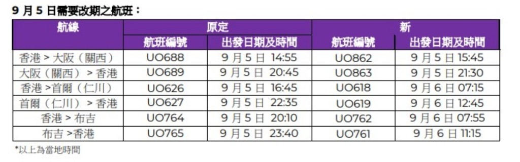 9月5日需要改期之航班。图：香港快运