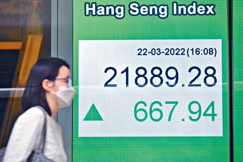 恒指以近全日高位21889點收市,飆667點。