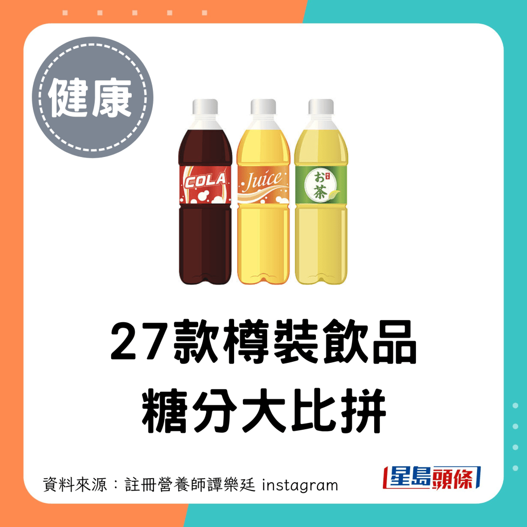 27款饮品糖分大比拼