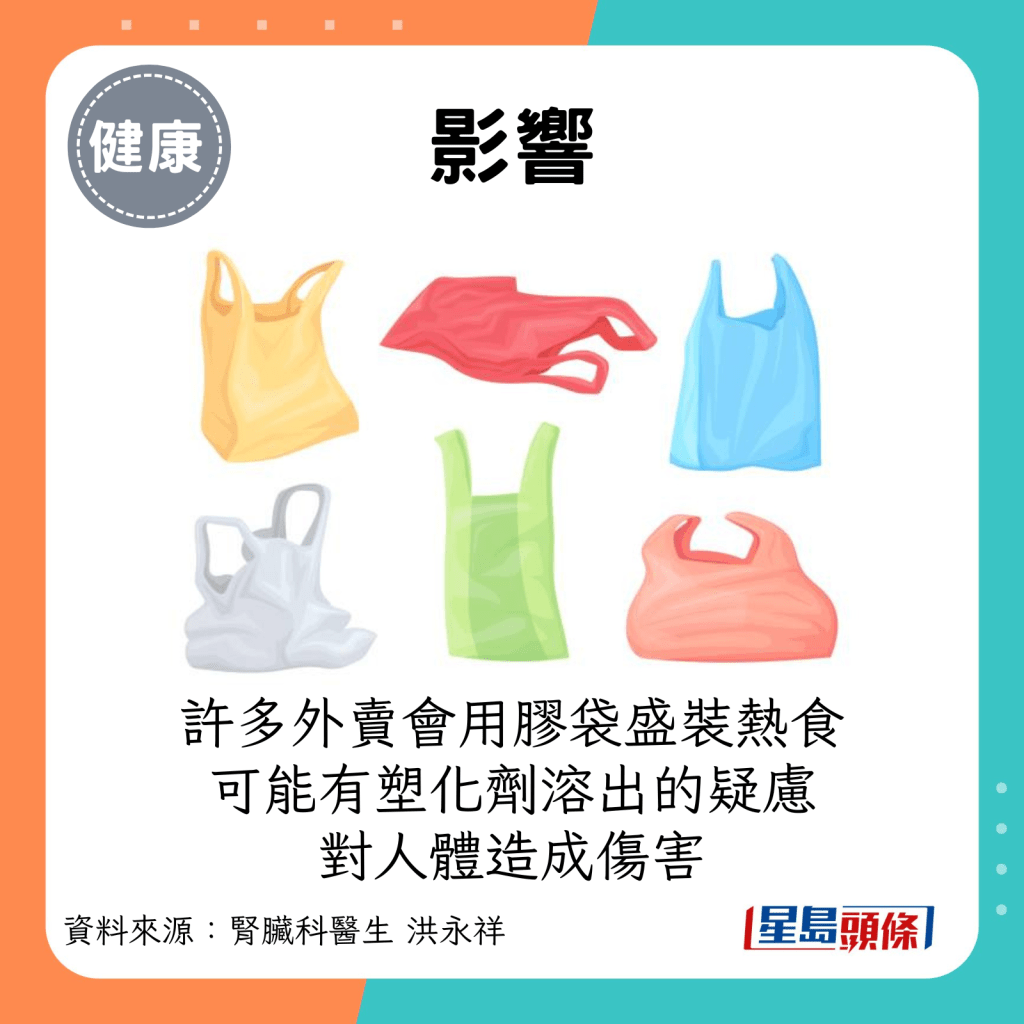 影響：許多外賣會用膠袋盛裝熱食，可能有塑化劑溶出的疑慮，對人體造成傷害。