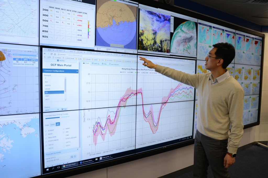 市民可以認識天文台如何應用嶄新科技提供各項服務，包括天氣預報、航空氣象、微氣候監測及輻射監測。資料圖片