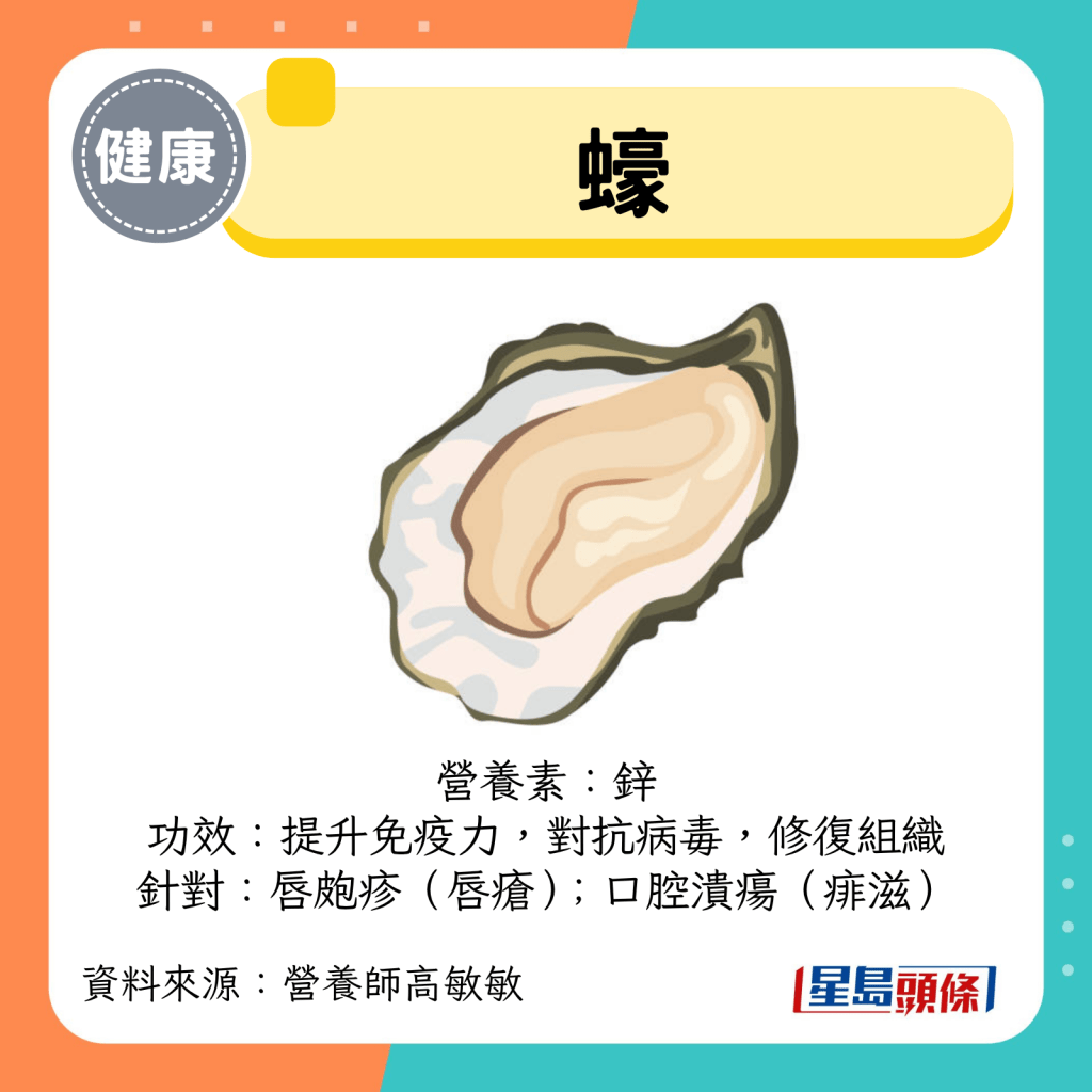 蠔