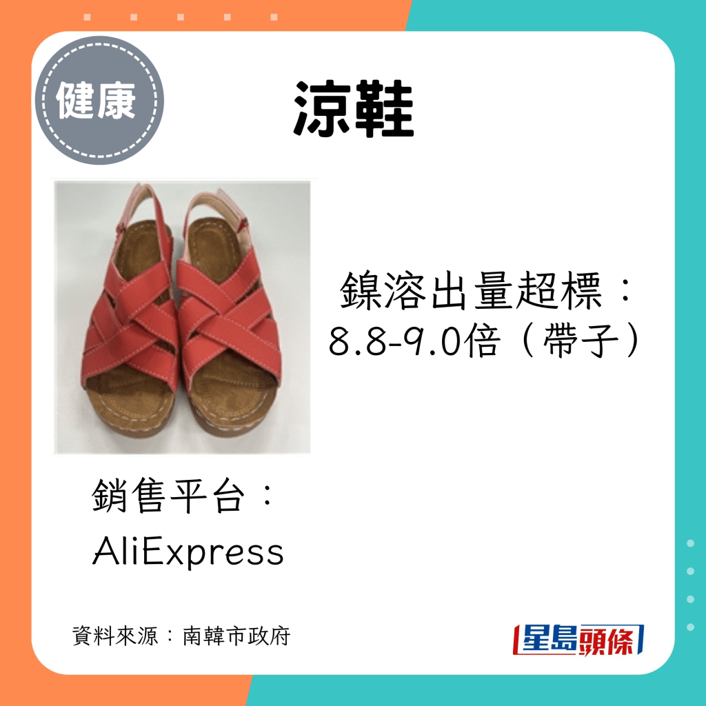 AliExpress的一款凉鞋镍溶出量超标