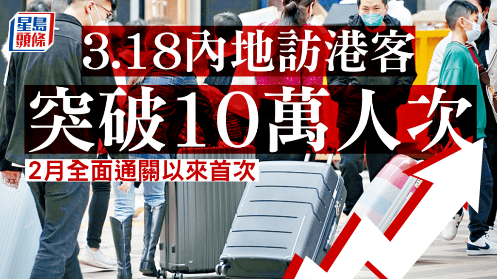 兩地全面通關後，內地訪港旅客穩步上升。資料圖片